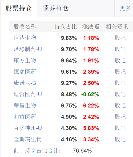 债市公告精选（4月16日）| 金辉控股兑付3亿美元票据，清空信用债；华夏幸福债务重组金额累计约1894亿元
