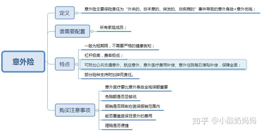 巨灾保险制度中国探索:赔付占经济损失10%左右,将扩充台风、洪水等保险责任