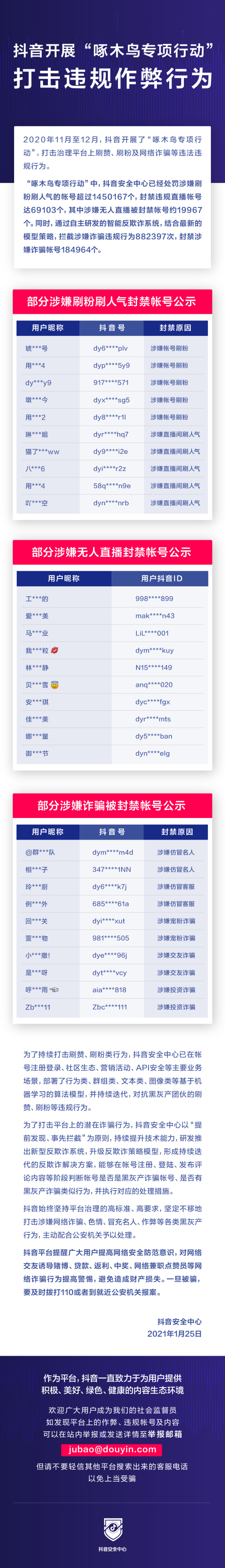 抖音将建立安全与信任中心 推进算法和平台治理透明化