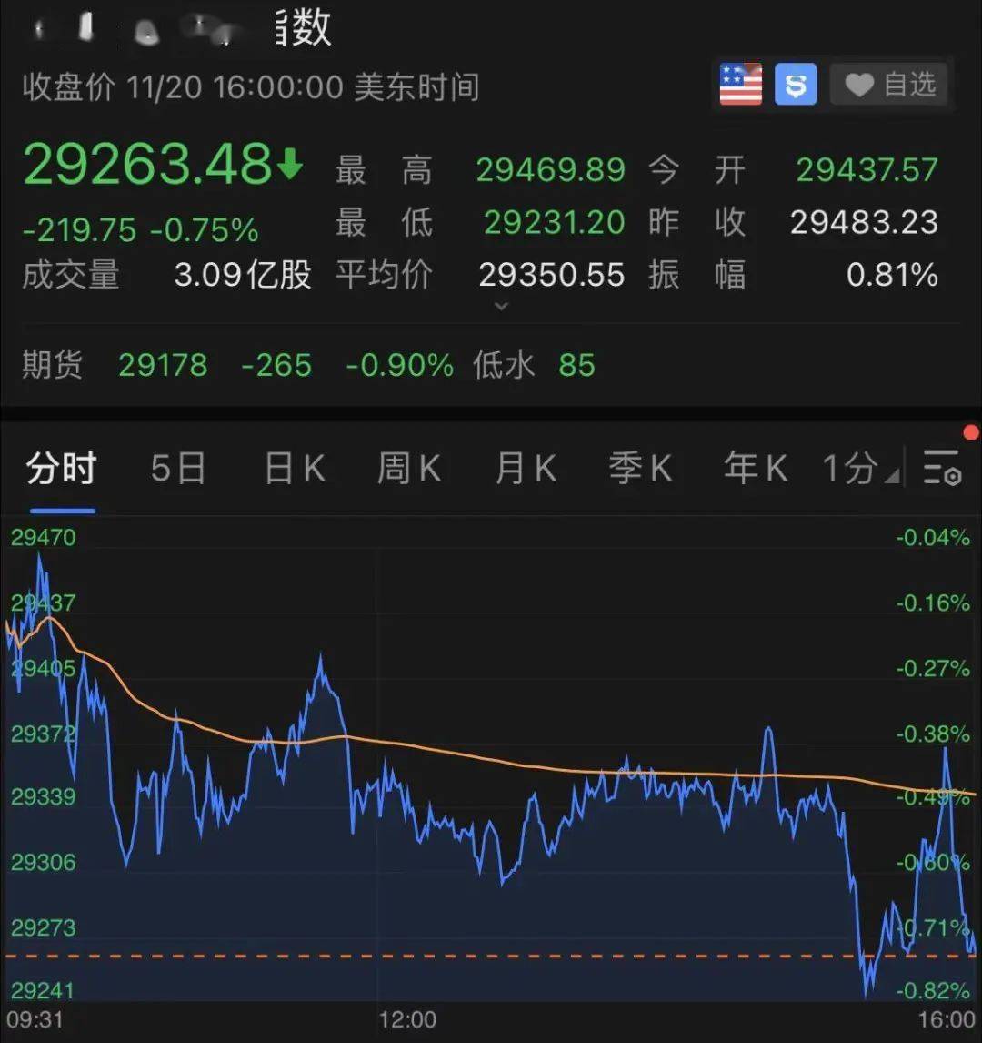 债券基金，一夜暴涨35%！