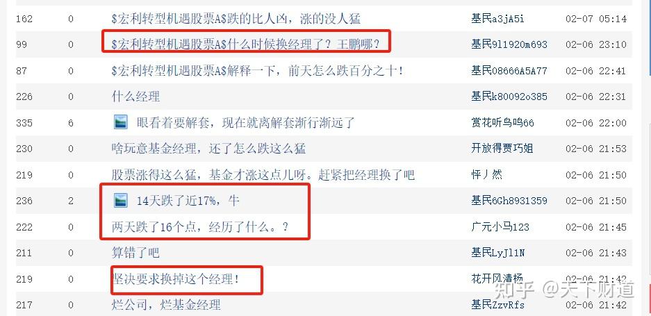 “勇闯”低利率周期 五大A股险企业绩高光背后