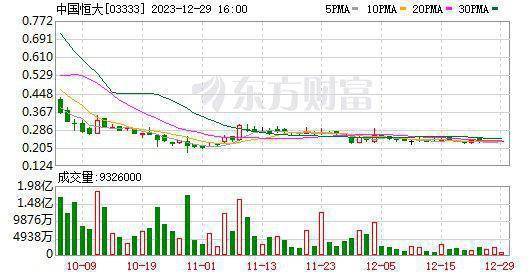 债市公告精选（4月25日）|泛海控股“18海控01”债券违约诉讼终审判决落锤；阳光城已到期未支付的债务本金合计695.7亿