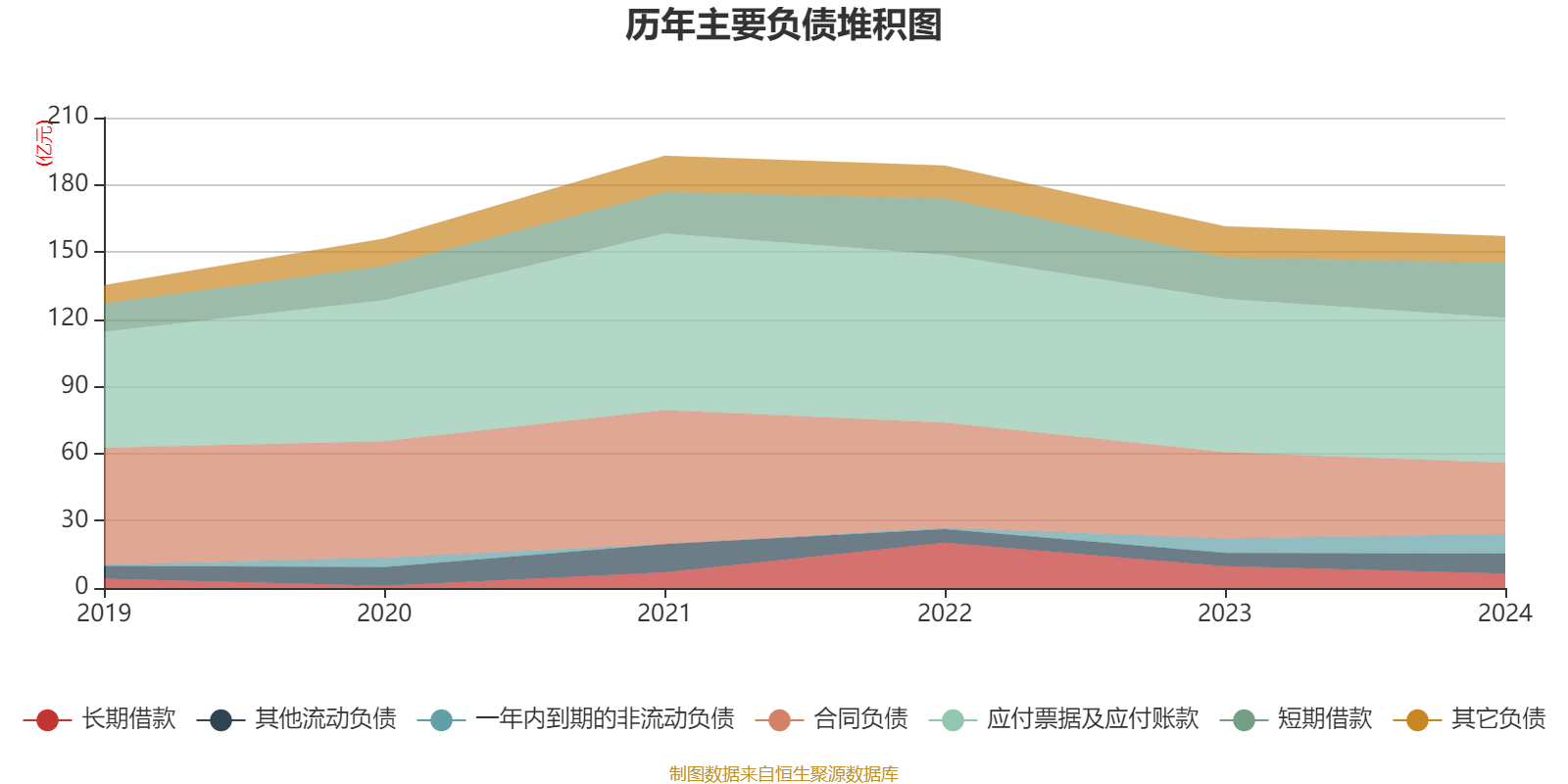 江苏金租拟10派2.7元 股息率5.37%