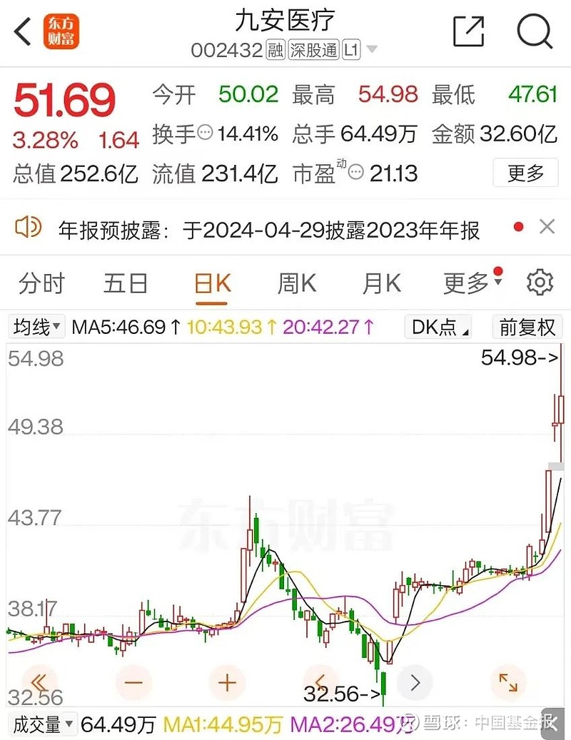 爆买超210亿元,融资客最新盯上这些股!