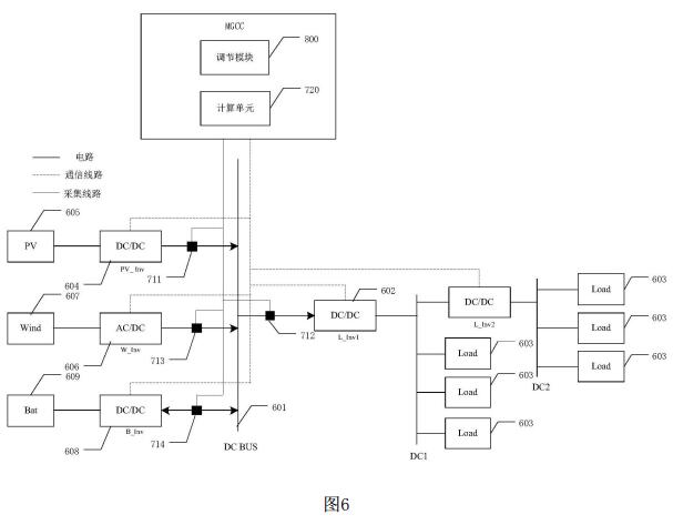 格力电器获得实用新型专利授权：“组合柜末端及矿井空调机组”