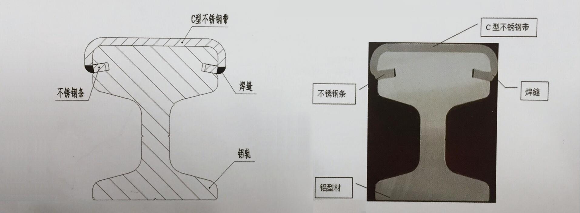 明阳电气获得实用新型专利授权：“用于定位旋转输送电设备的导电环与汇流排的定位工装”
