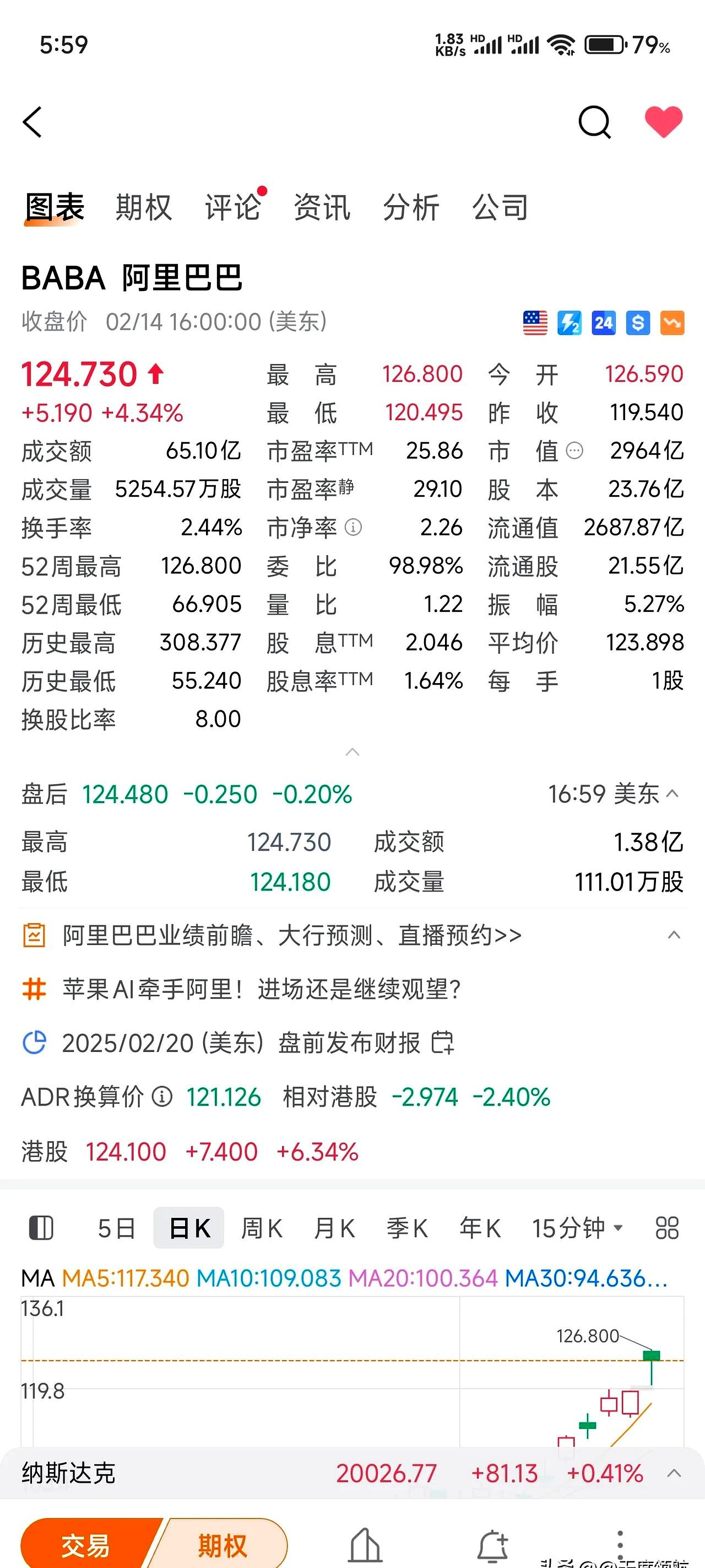 美股三大指数集体低开 特斯拉跌约4%