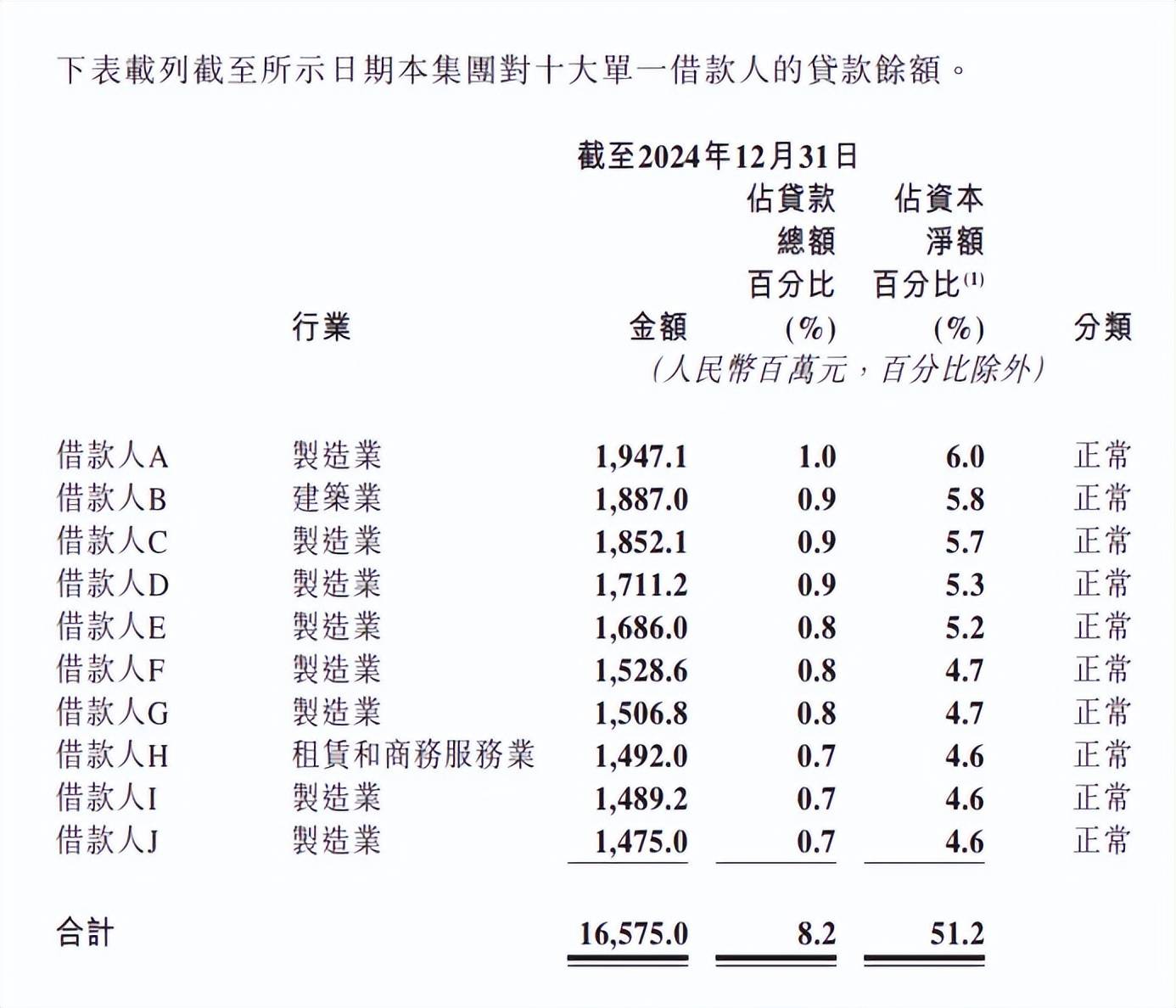 政在发声｜存贷款利率罕见同日双降：给企业和居民减负，也给银行负债端“松绑”