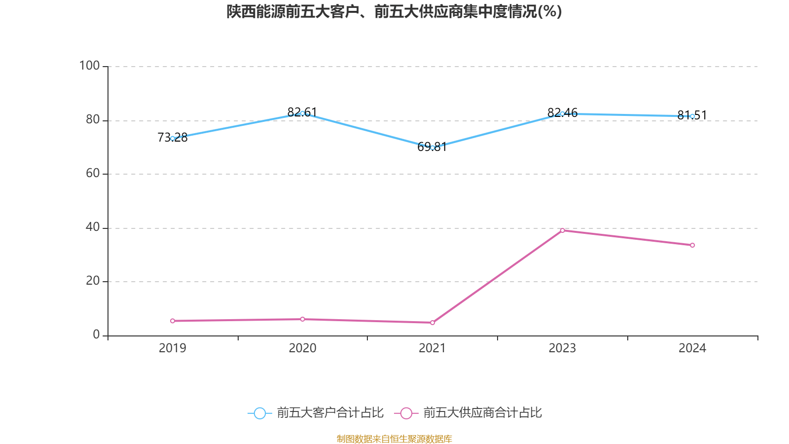 B站一季度总营收同比增长24% 调整后净利润3.6亿元