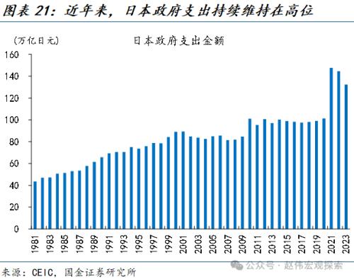 九阳股份业绩加速修复 券商认为“国补助力其盈利改善”