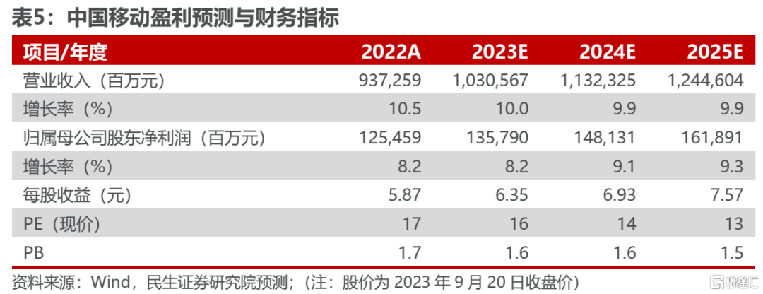 九阳股份业绩加速修复 券商认为“国补助力其盈利改善”