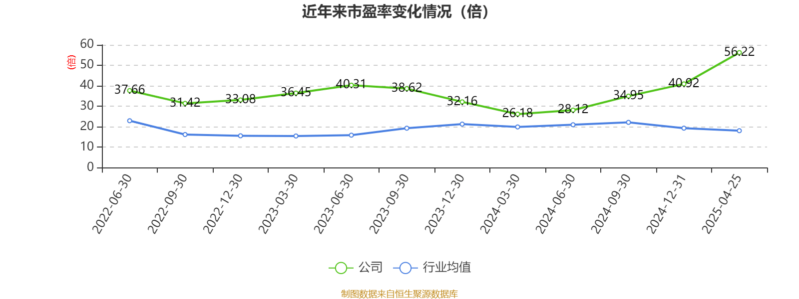 美农生物：2025年将聚焦猪和反刍、突破家禽、布局水产