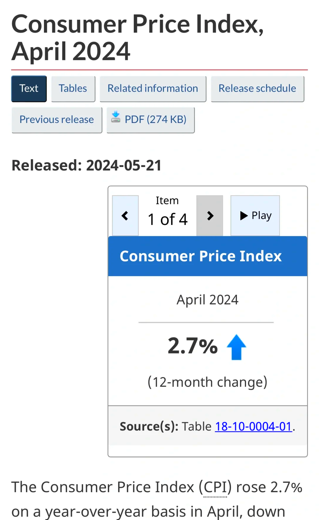 CPI数据公布后，加拿大10年期国债收益率上升6.6个基点，至3.240%