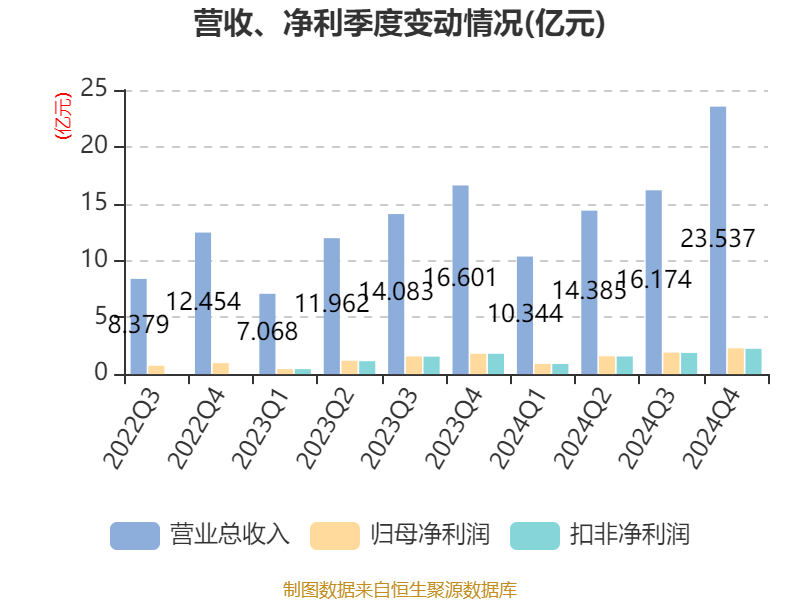 明阳电气：董事等拟合计减持公司不超3.01%股份