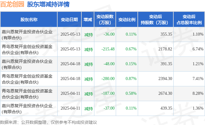 鑫汇科5月20日大宗交易成交209.20万元