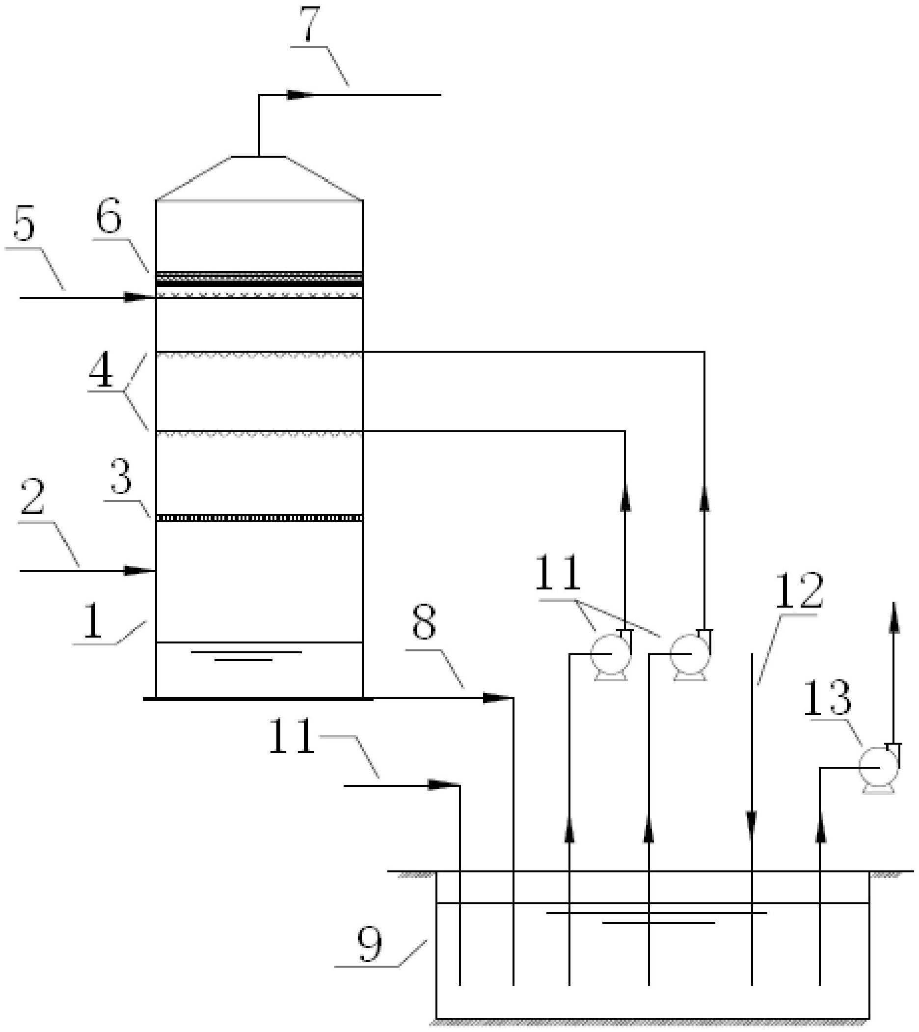 高能环境获得实用新型专利授权：“一种含酚废水的处理装置”