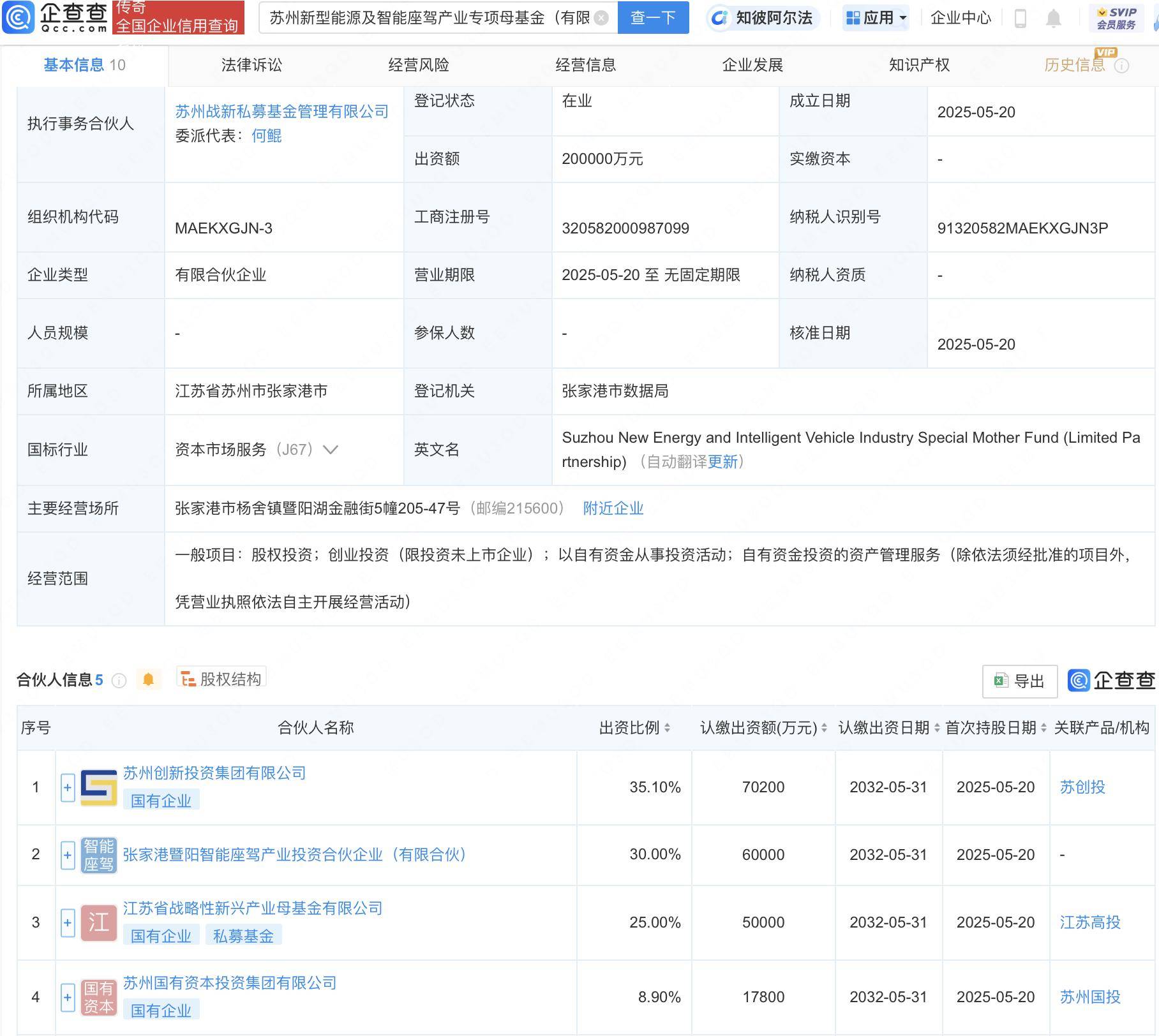 苏州新型能源及智能座驾产业专项母基金登记成立