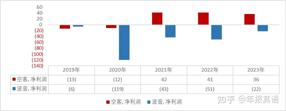 美图与阿里巴巴达成战略合作并获得2.5亿美元投资