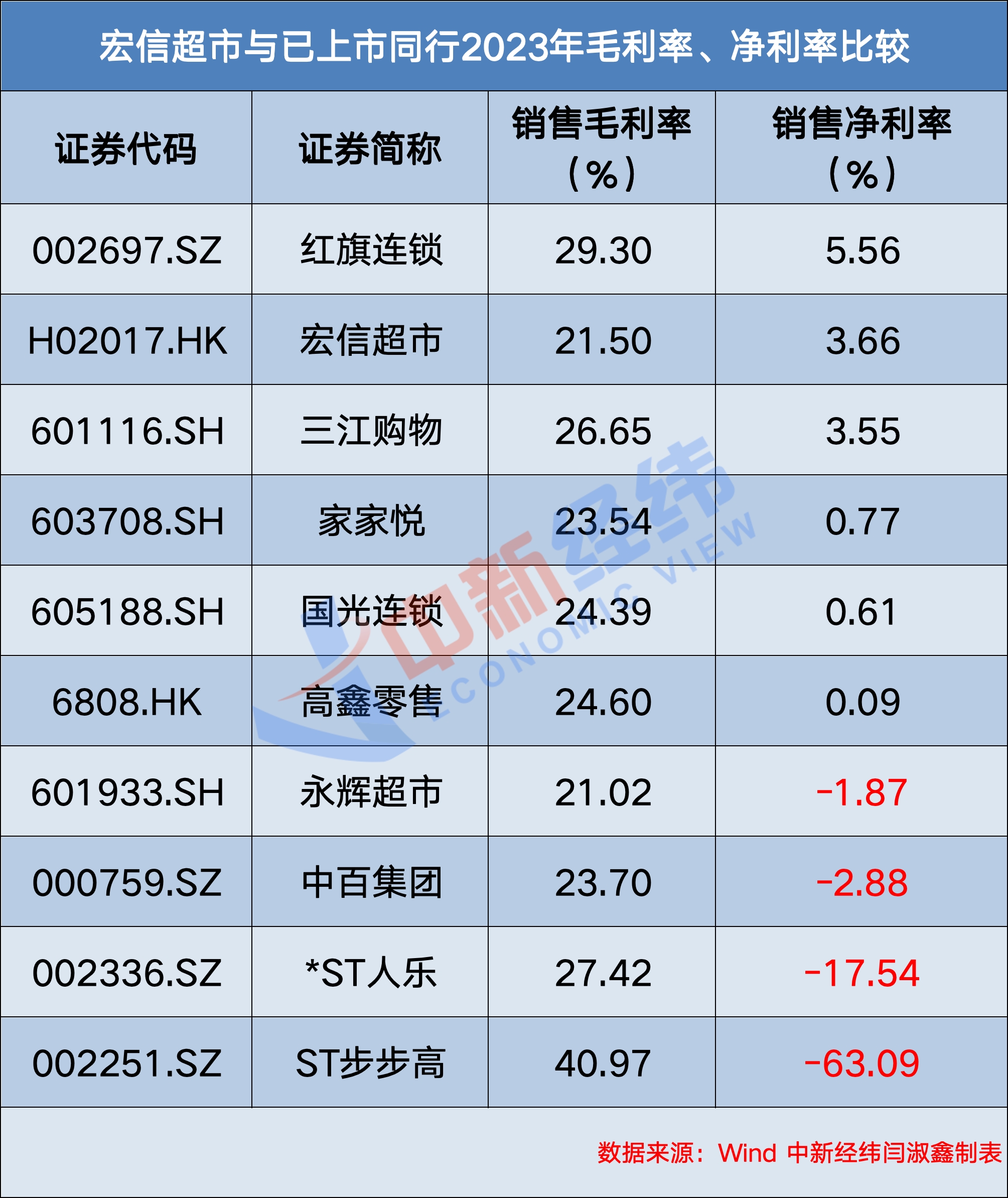 中超控股换手率35.13%，机构龙虎榜净买入5873.67万元