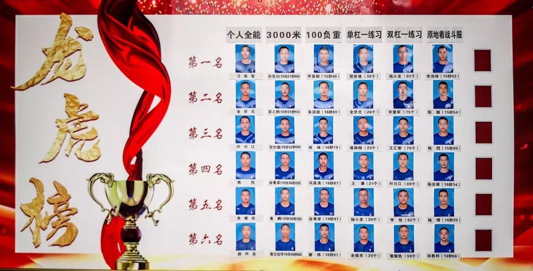 五新隧装龙虎榜数据（5月20日）