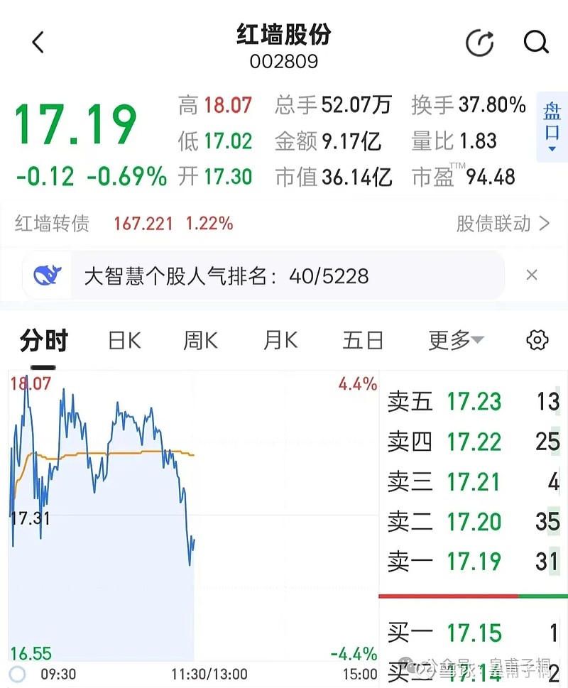 债市 短线震荡运行