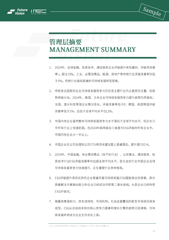 累计306家沪市主板公司被纳入MSCI ESG评级