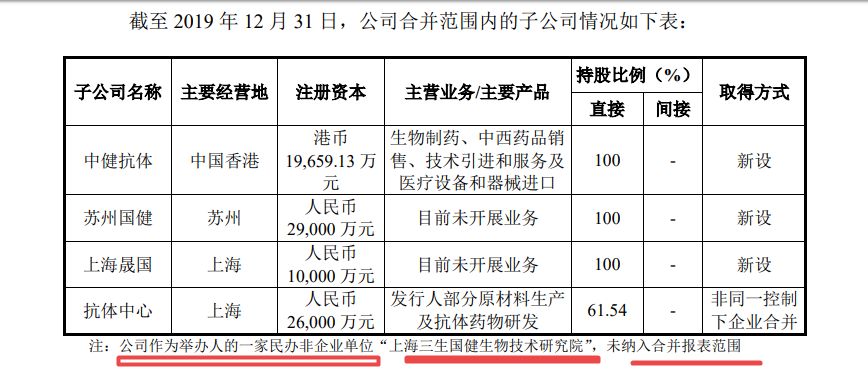 三生国健连收3个涨停板