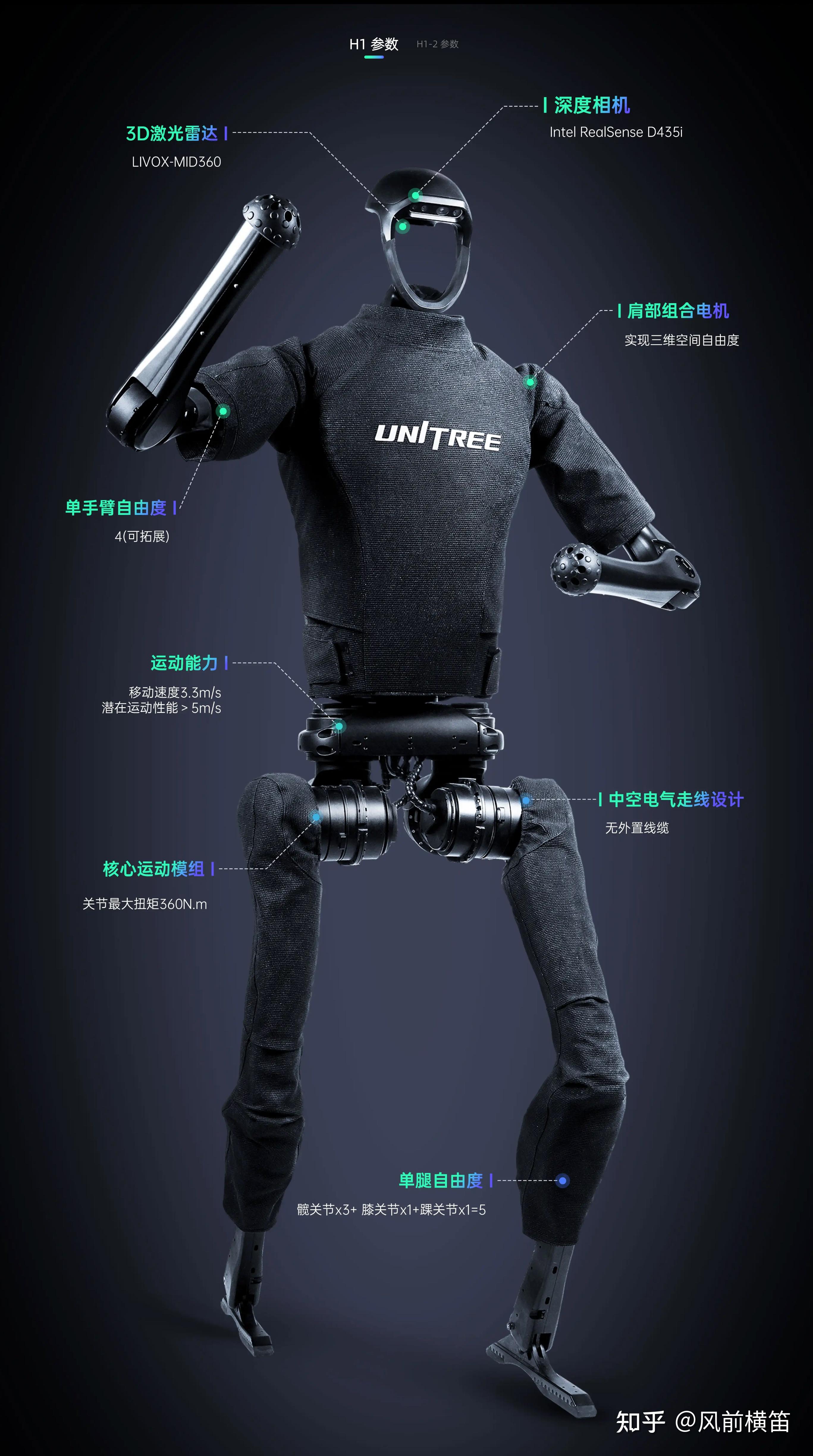 在投融资上“连接全球”！广东机器人产业跑出“国际化”新速度