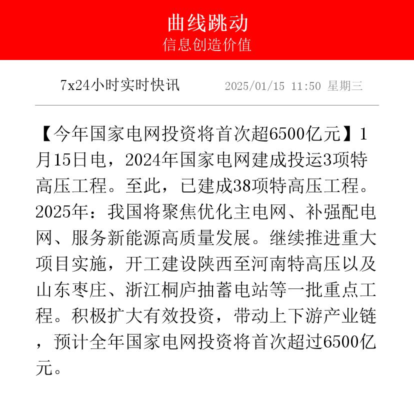 国网英大营利双增B面：电力装备毛利率承压，子公司违规“刚兑”阴影未散