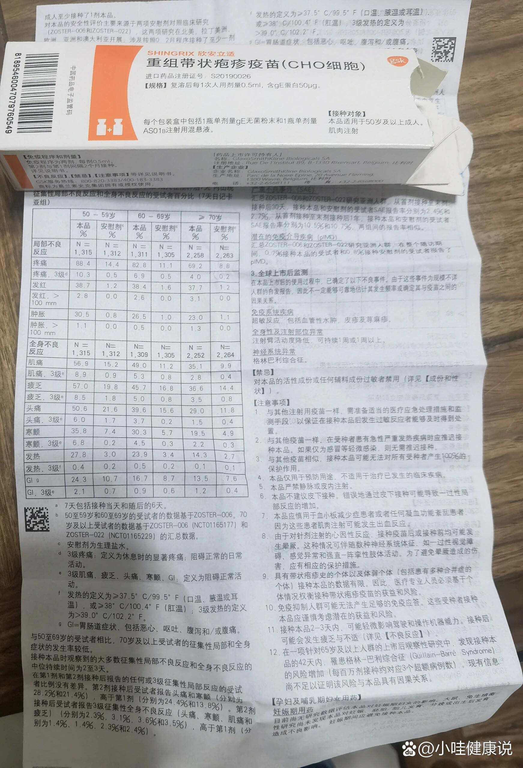 多款带状疱疹疫苗研发获新进展