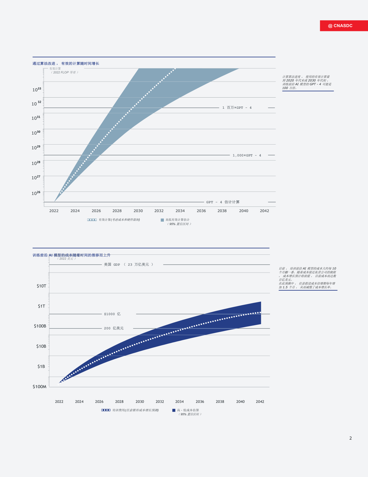 龙芯中科：在研的3B6600和9A1000都在原有规划基础上适应市场变化增强了AI推理算力