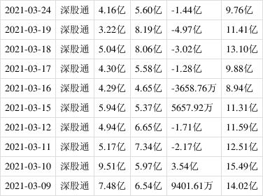 草甘膦概念涨1.44%，主力资金净流入这些股