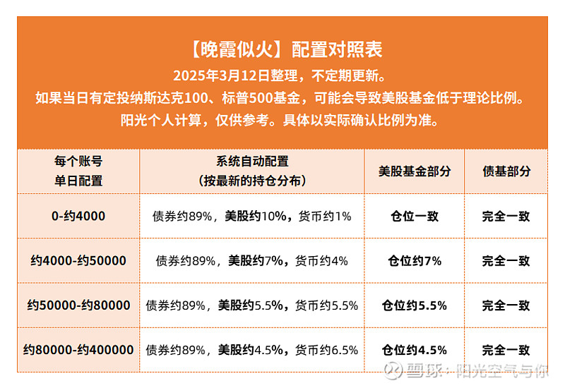 债市公告精选（5月22日）| 方圆地产因借款合同纠纷被起诉承担连带清偿责任；泛海控股境外全资附属公司美元私募票据兑付再次延期