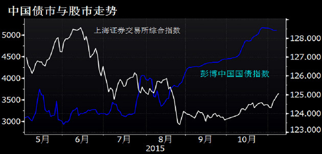 债市公告精选（5月22日）| 方圆地产因借款合同纠纷被起诉承担连带清偿责任；泛海控股境外全资附属公司美元私募票据兑付再次延期