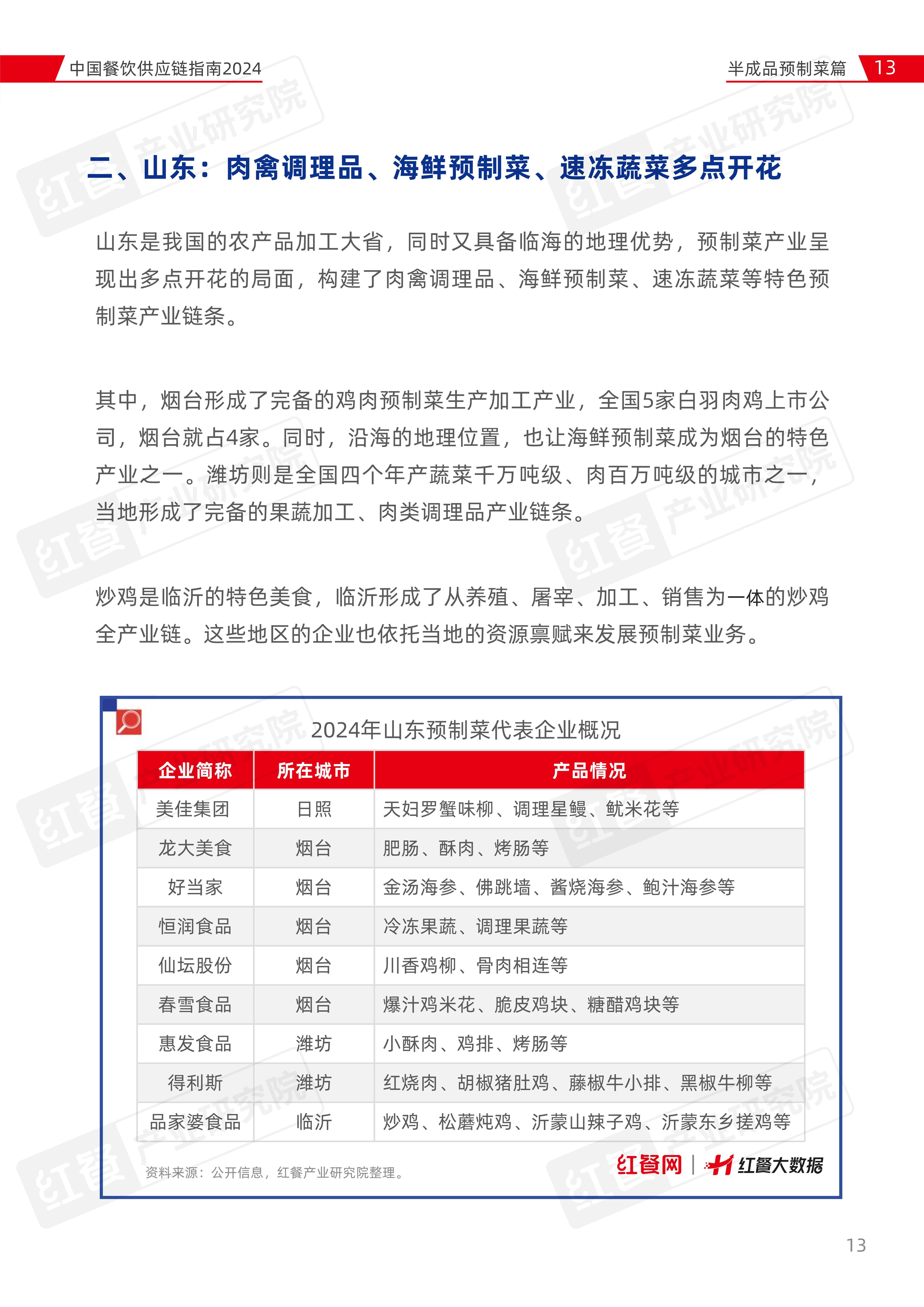 中国物流与采购联合会：一季度食材供应链行业稳健开局