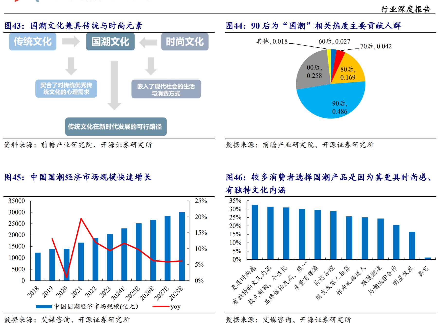 早知道：上海市发布提振消费专项行动方案；道指大跌1.91%