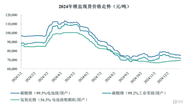 铜矿投资撑起半边天 藏格矿业收到巨龙铜业现金分红15.39亿