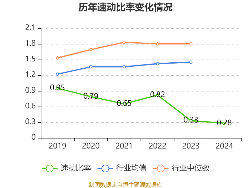 常山药业：截至5月20日公司的股东户数为36881户