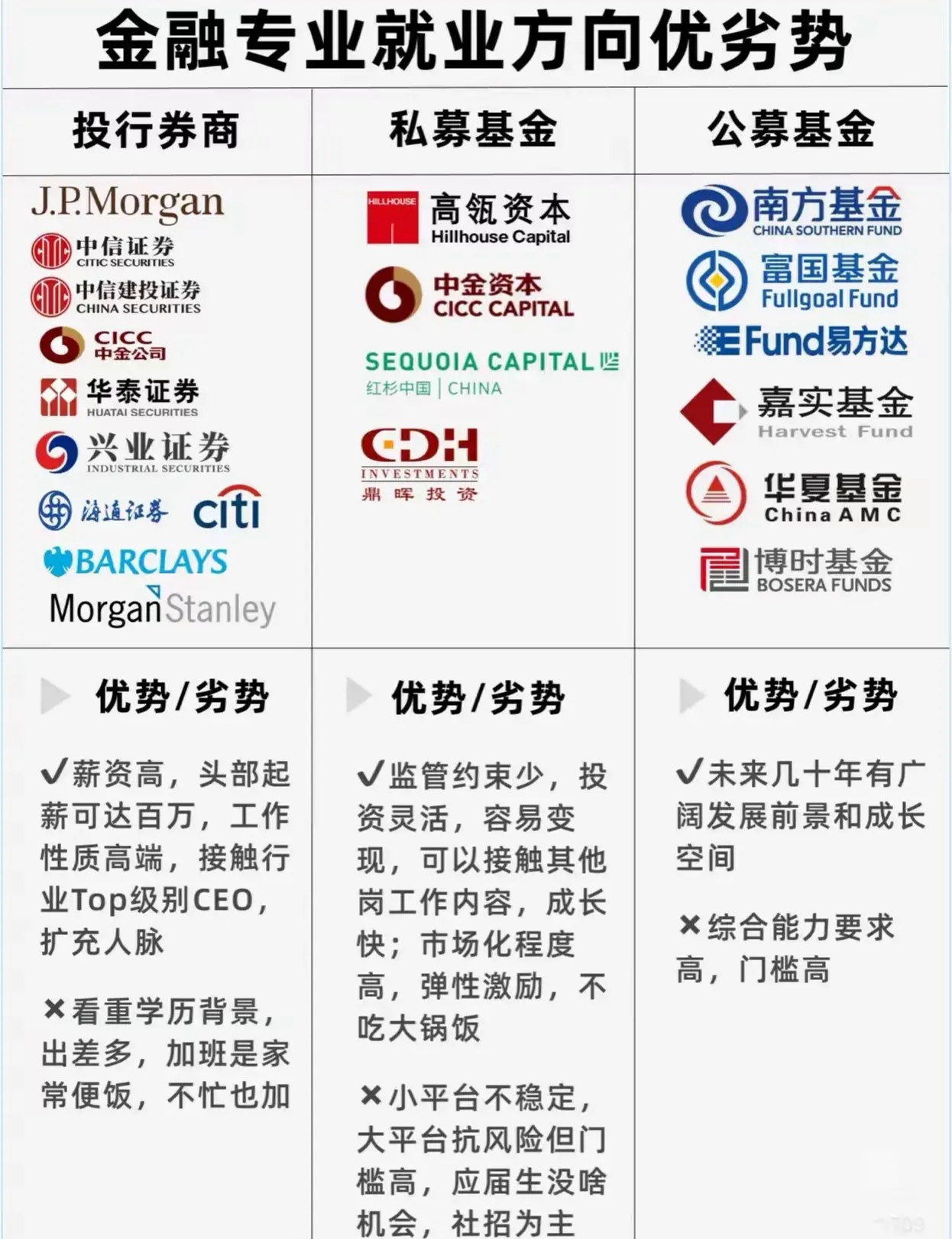券商首批152亿科创债落地！18家券商齐上阵 招商证券30亿、中信证券20亿