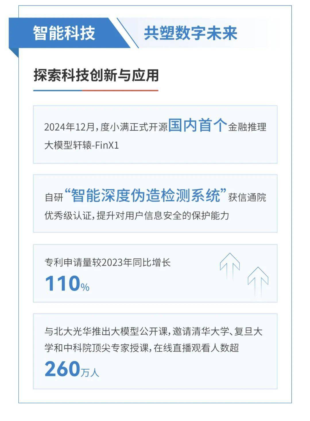 深交所落地首批科技创新债券借贷交易 着力提升金融服务新质效