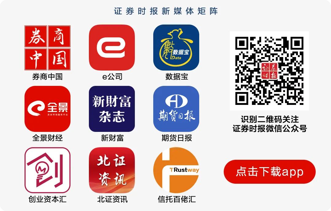 央行：5月23日开展5000亿元MLF操作