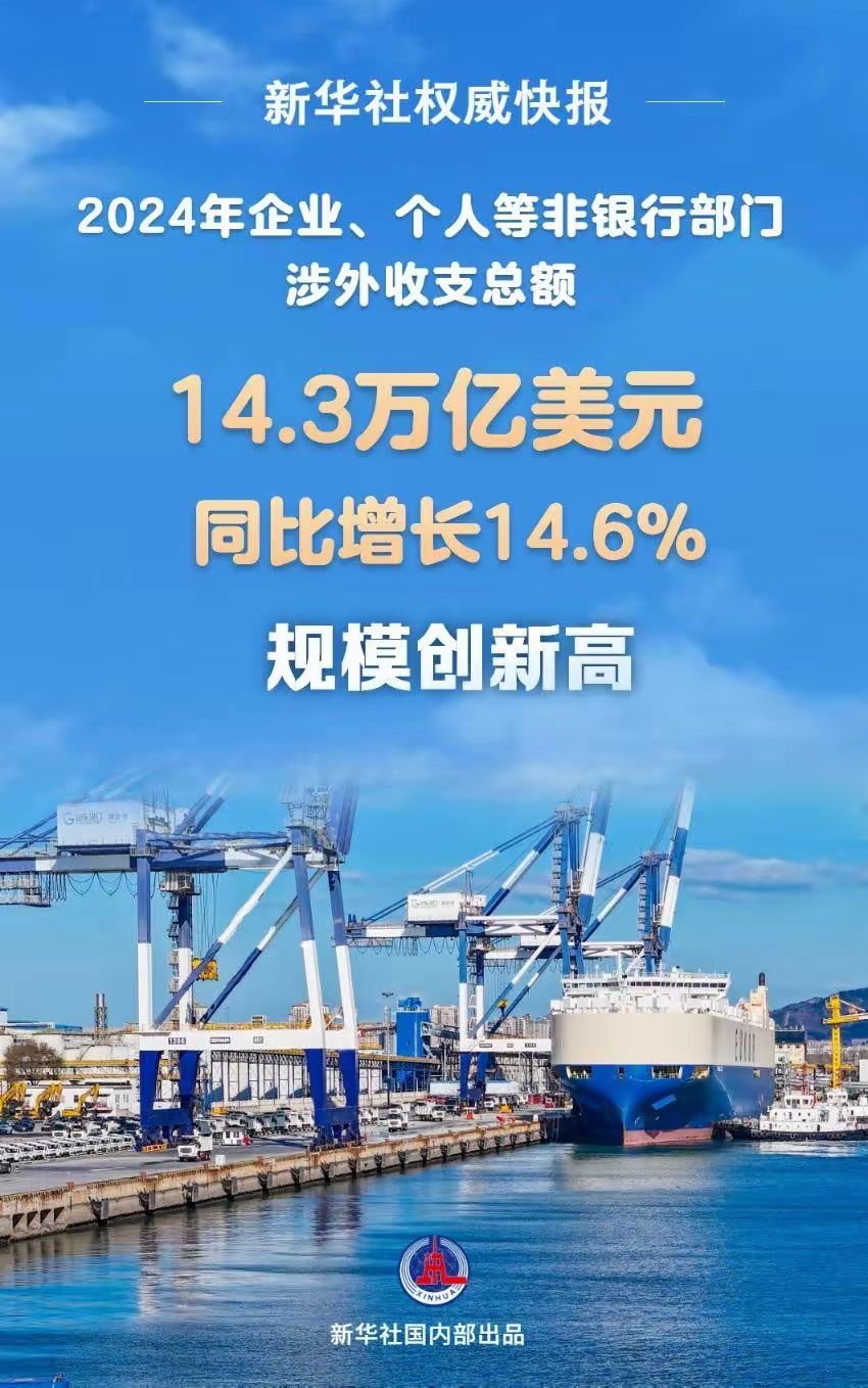 国际货币基金组织预计西非经货联盟的经济增长率为 6.3%，而中非经货共同体仅为2.4%