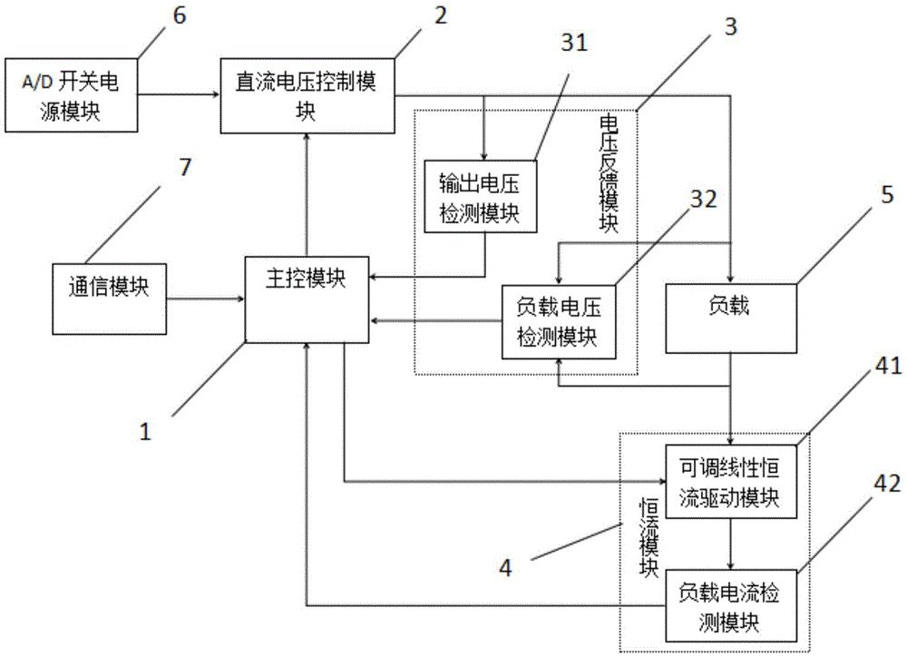 奥普特获得实用新型专利授权：“一种防尘光源”