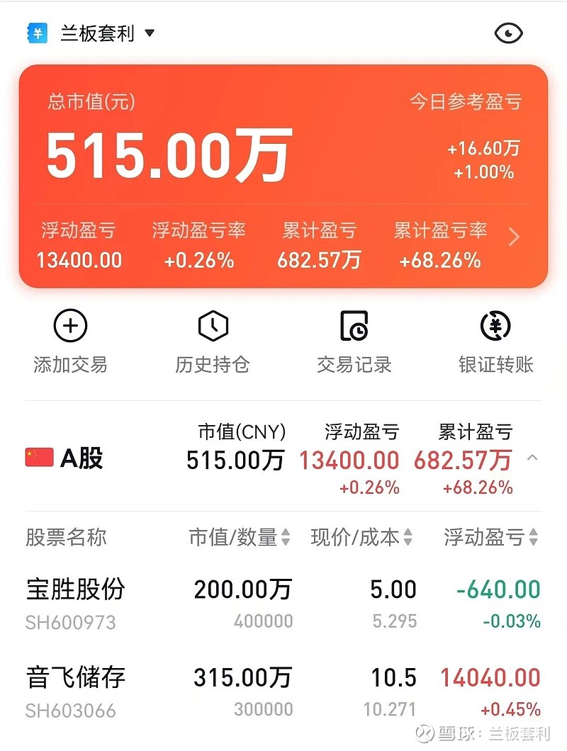 中恒电气5月22日龙虎榜数据