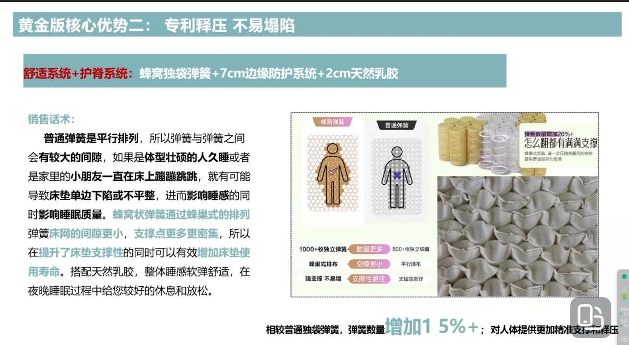 喜临门获得外观设计专利授权：“腰枕（辛普森）”