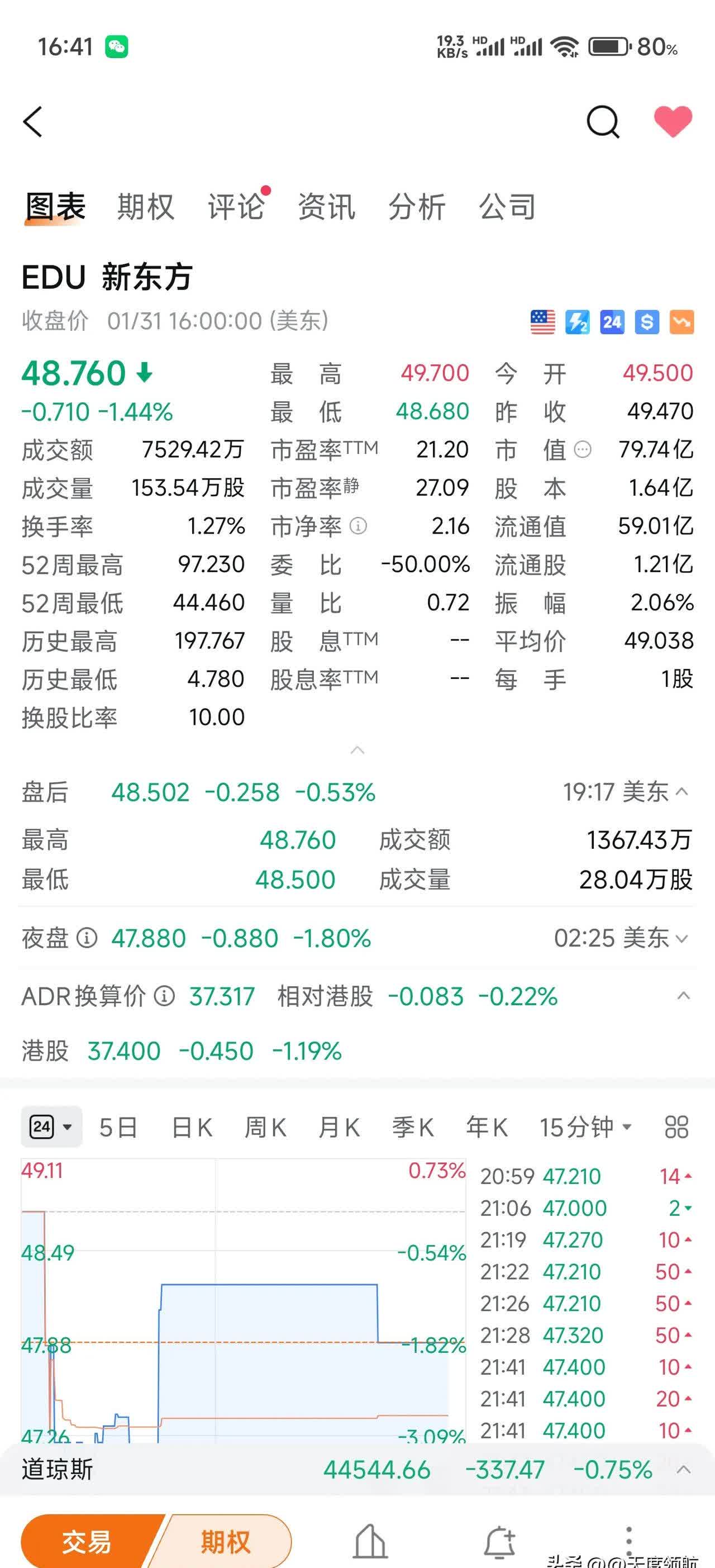 美股三大指数大幅低开 苹果跌超3%