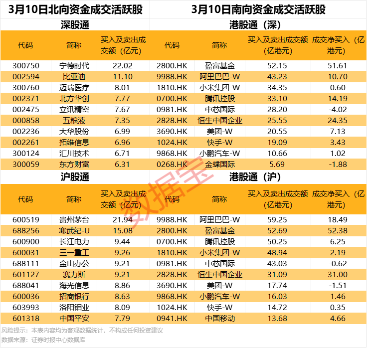5月23日龙虎榜揭秘：10股获机构净买入