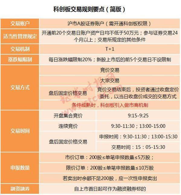 英力股份：自交易预案披露以来公司及相关各方积极推进本次交易