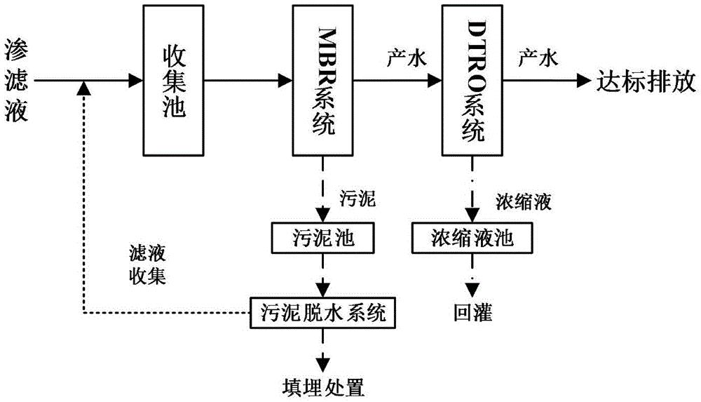 新宝股份获得实用新型专利授权：“一种垃圾处理装置”