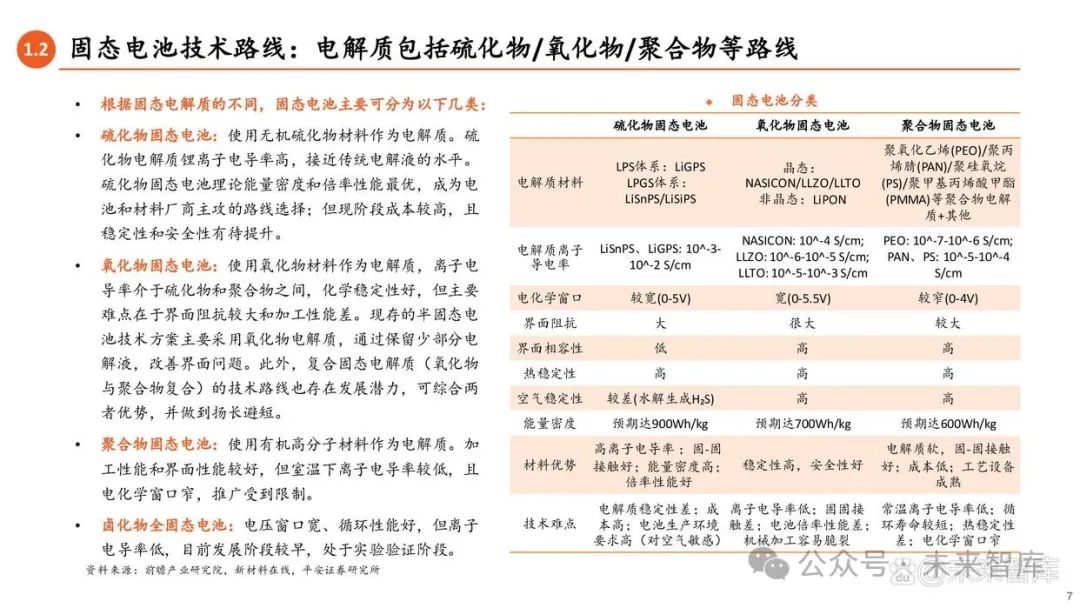 滨海能源：正推进适用于各体系（包含硫化物）固态电池的硅碳负极材料研发工作
